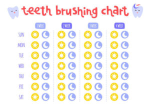 Teeth Brushing Charts For Your Children